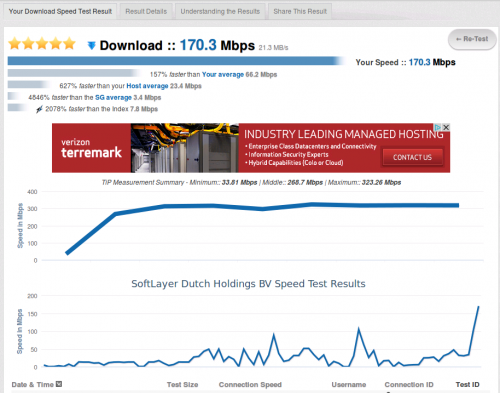 Download Connection Speed:: 170306 Kbps or 170.3 Mbps Download Speed Test Size:: 200 MB or 204800 kB or 209715200 bytes