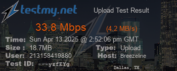 Speed Test Result