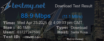 Speed Test Result