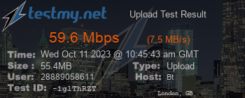 Speed Test Result