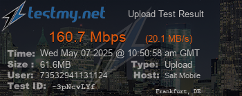 Speed Test Result
