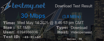 Speed Test Result