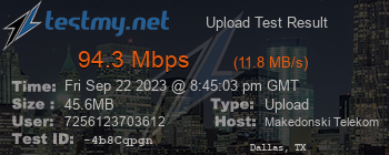 Speed Test Result