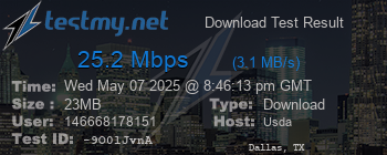 Speed Test Result