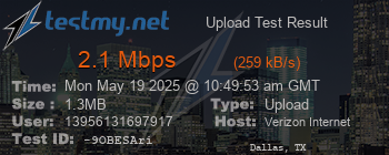 Speed Test Result