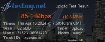 Speed Test Result