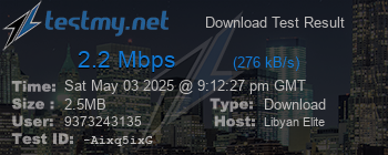 Speed Test Result
