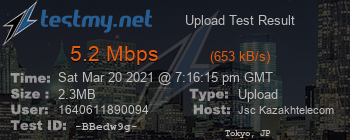 Speed Test Result