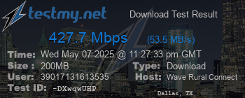 Speed Test Result