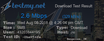 Speed Test Result