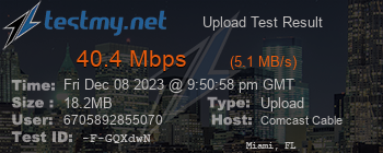Speed Test Result