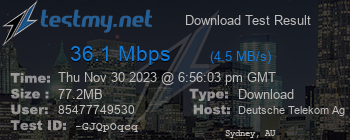 Speed Test Result