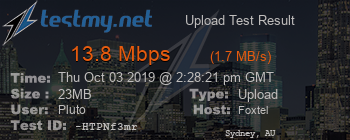 Speed Test Result