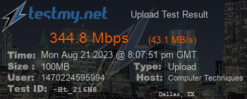 Speed Test Result