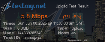 Speed Test Result