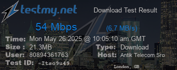 Speed Test Result