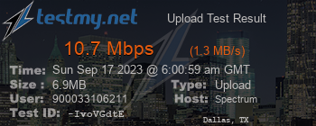 Speed Test Result