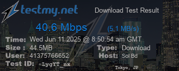 Speed Test Result