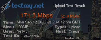 Speed Test Result