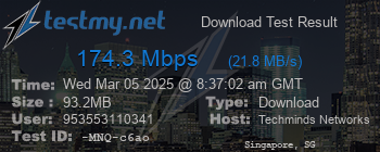 Speed Test Result