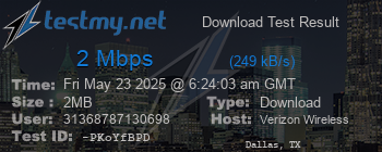 Speed Test Result