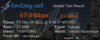 Speed Test Result