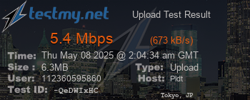 Speed Test Result