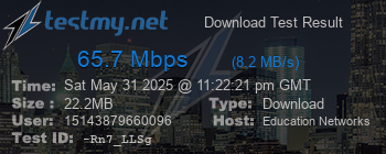 Speed Test Result