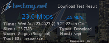 Speed Test Result