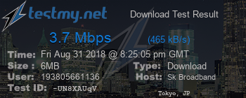 Speed Test Result