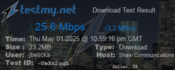 Speed Test Result