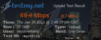 Speed Test Result