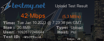 Speed Test Result