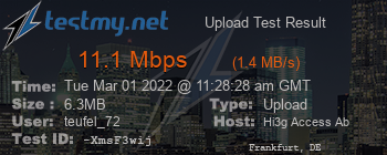 Speed Test Result