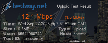 Speed Test Result