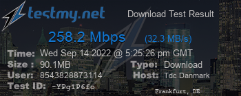 Speed Test Result