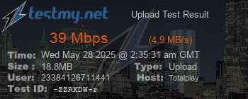 Speed Test Result