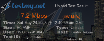 Speed Test Result