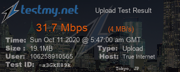 Speed Test Result