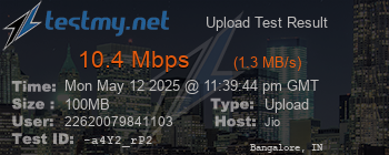 Speed Test Result