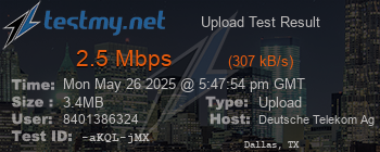 Speed Test Result