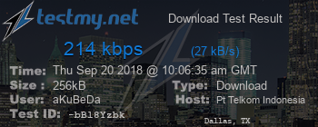 Speed Test Result