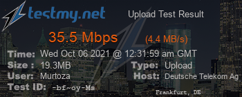 Speed Test Result