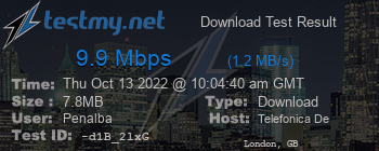 Speed Test Result