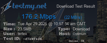 Speed Test Result