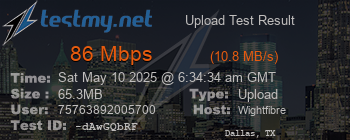 Speed Test Result