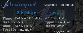 Speed Test Result