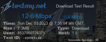 Speed Test Result