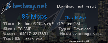 Speed Test Result