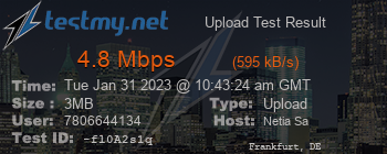 Speed Test Result